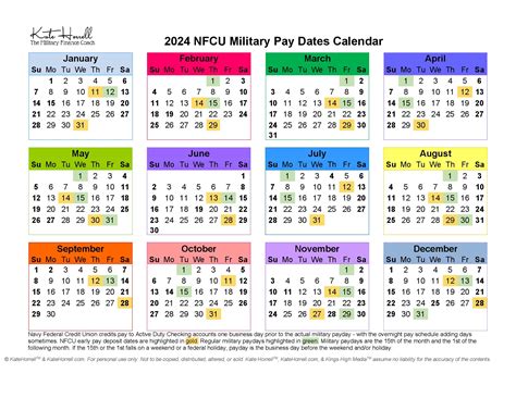 Navy Federal Pay Schedule Holidays