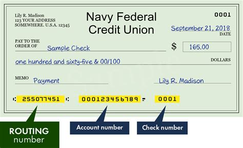 Navy Federal Routing Transit Number for Wire Transfers