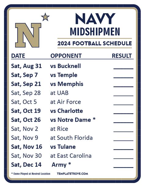 Navy Football Conference Schedule