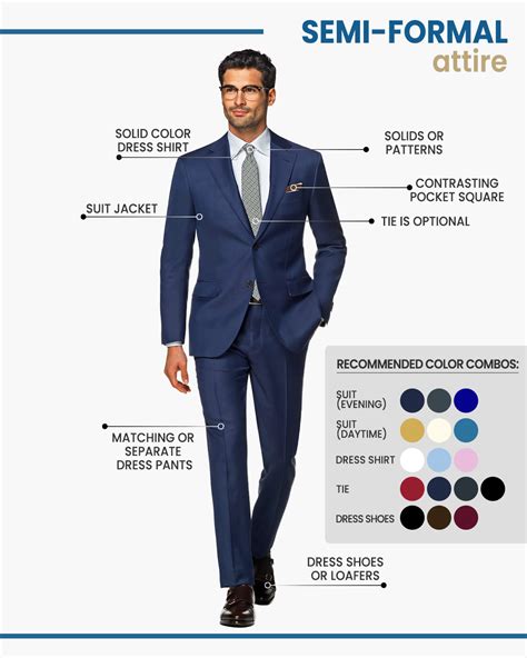 Navy Formal Dress Code for Men