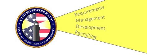 Navy Human Resources Officer Application Process