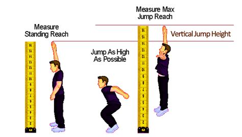 Navy Jump Test Image