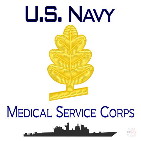 Navy Medical Requirements