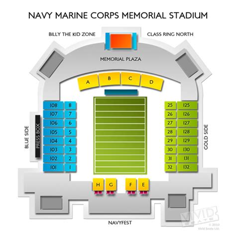 Press Box of Navy Memorial Stadium