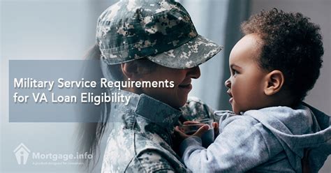 Navy Mortgage Eligibility