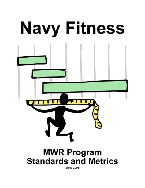 Navy MWR Benefits