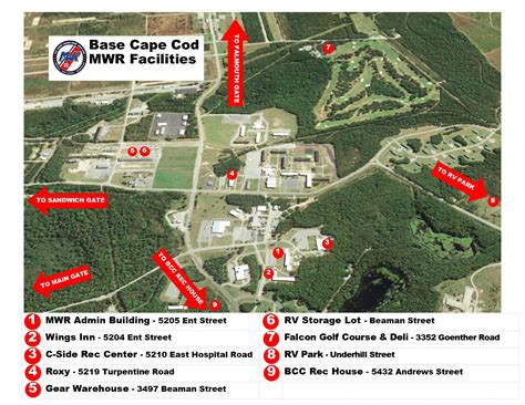 Navy MWR Facilities