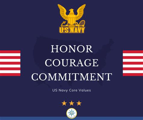 Navy Officer Core Values