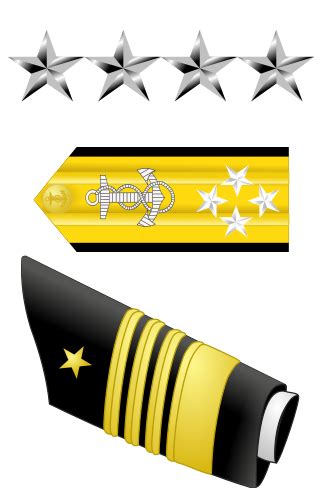 Admiral of the Navy rank insignia