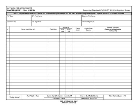 Navy PRT Score Sheet