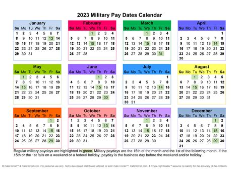 Navy Pay Calendar