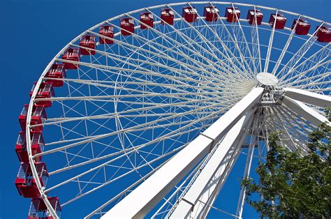 Navy Pier Ferris Wheel reviews and ratings