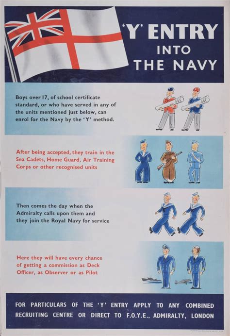 Navy Recruitment Requirements