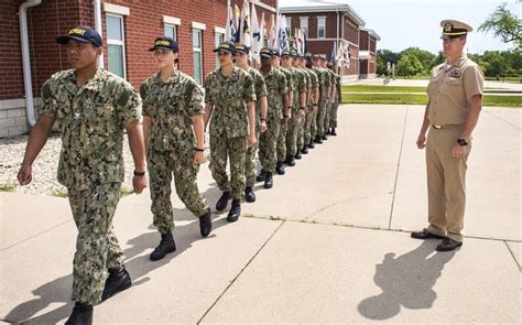 Navy Recruits Training