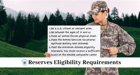 Navy Reserve Eligibility Requirements