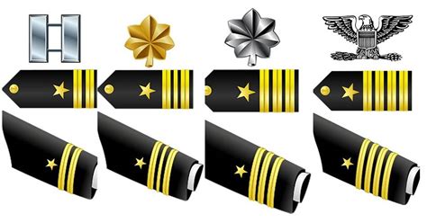 Navy Reserve Officer Promotions