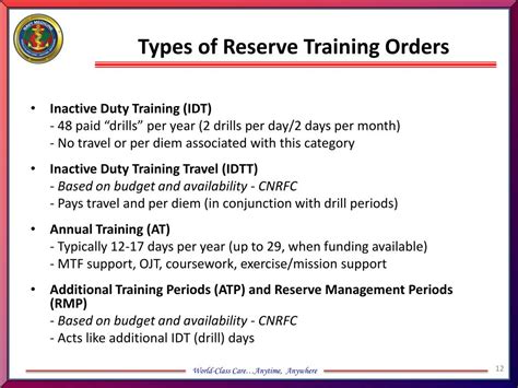 Navy Reserves Types