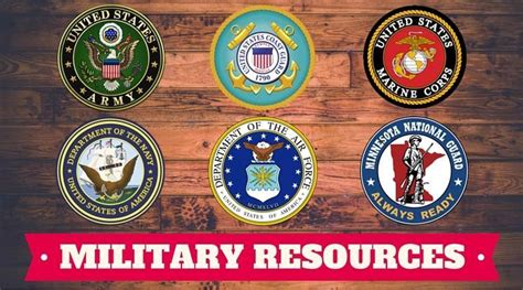 Navy Resources