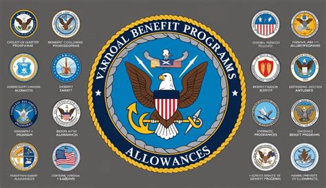 Navy Seal Allowances