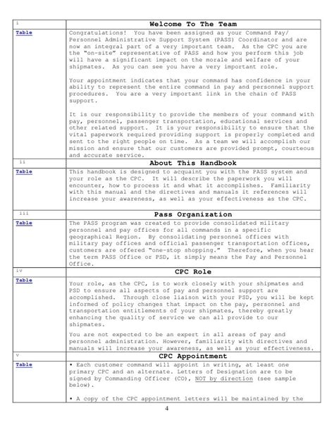 Navy Special Duties Assignment