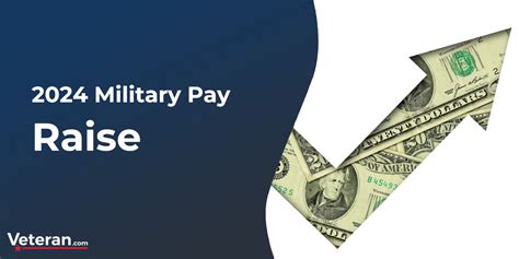 Navy Special Duty Pay