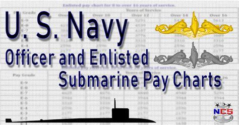 Navy Submarine Duty Pay