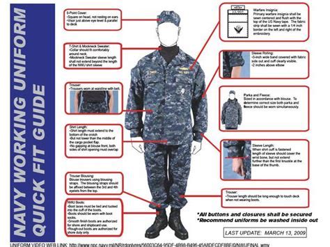 Navy Uniform Basics