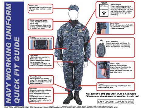 Navy Uniform Cultural Impact