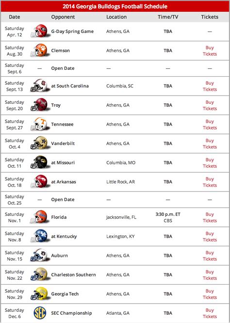 Navy University Football Roster Game Schedule