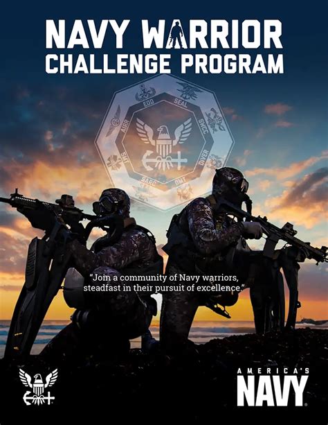 The Navy Warrior Challenge is an iconic obstacle course that tests physical and mental toughness.