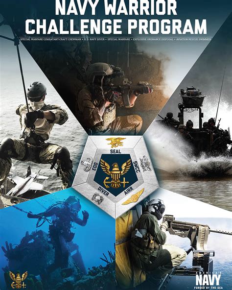 Proper training and preparation are essential to succeed in the Navy Warrior Challenge.