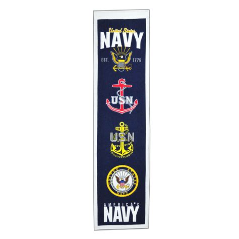 Navy Winning Streak