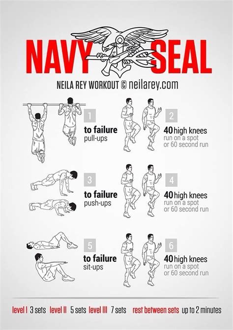 Navy Workout Tips