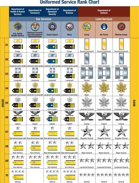 Navy Midshipmen vs Army football stats