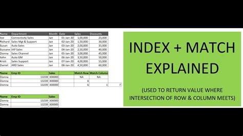 Nesting MATCH with INDEX