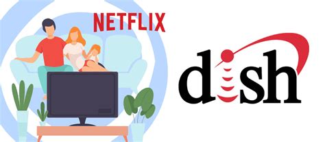 Netflix on Dish Internet Connection