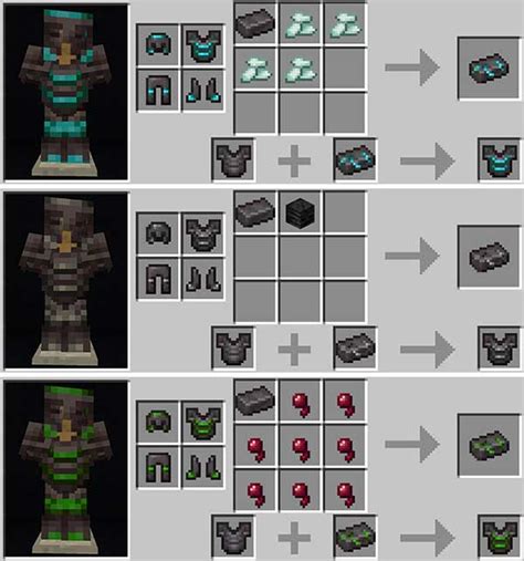 Netherite Armor Upgrade