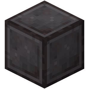 Netherite Block