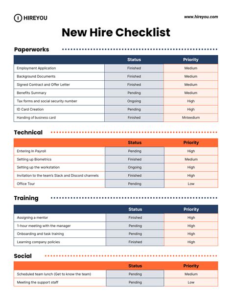 New Hire Checklist Excel Example