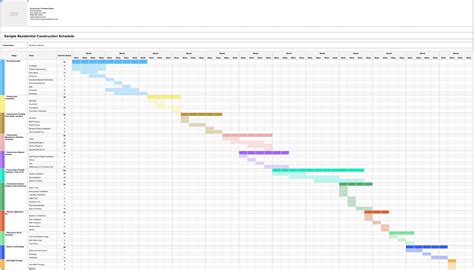 New Home Construction Schedule Template in Excel