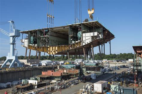 Newport News Shipbuilding Infrastructure Investments