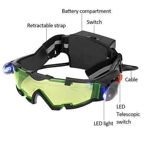 Night Vision Safety Image 5