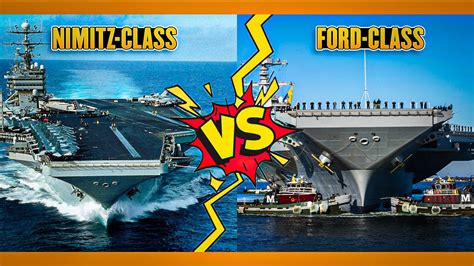 Nimitz-class and Gerald R. Ford-class aircraft carriers