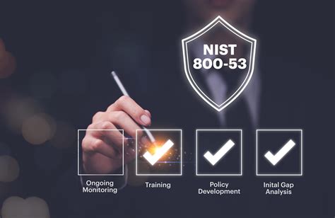 Nist 800-53 compliance templates