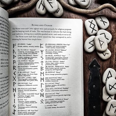 Norse Rune Introduction