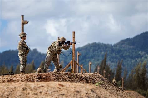 North Carolina Basic Training Marksmanship