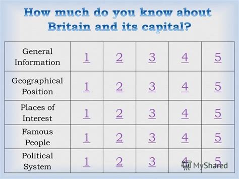 Notable Individuals