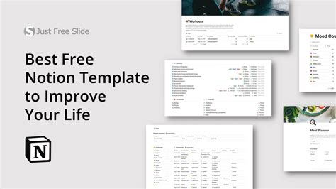 Notion F.A.M.E.D.R. template