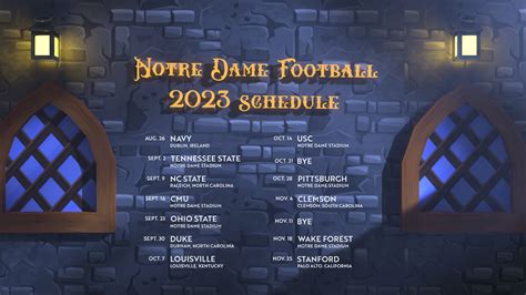 Notre Dame Football Rivalries