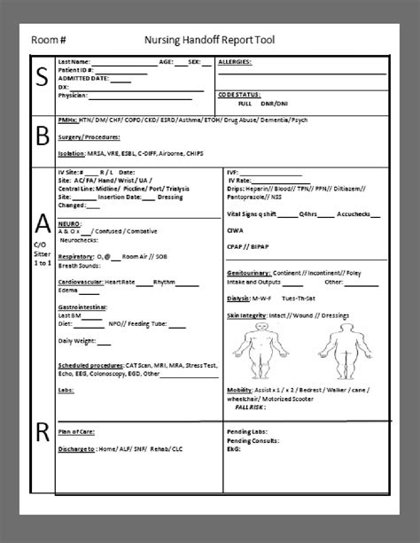 Nurse Handoff Report Template Example